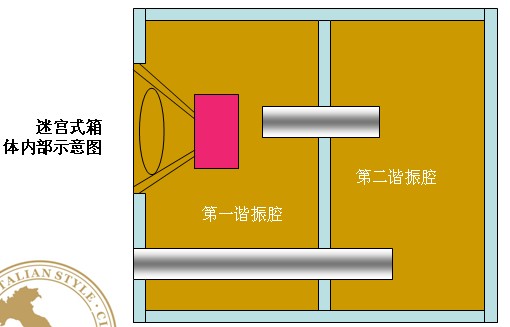 源自意大利 quiet桌面hifi天权音箱及天马功放评测